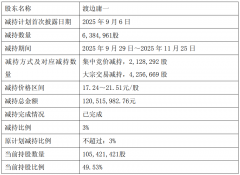 保荐机证券股份无限公司（现为“国联平易近生